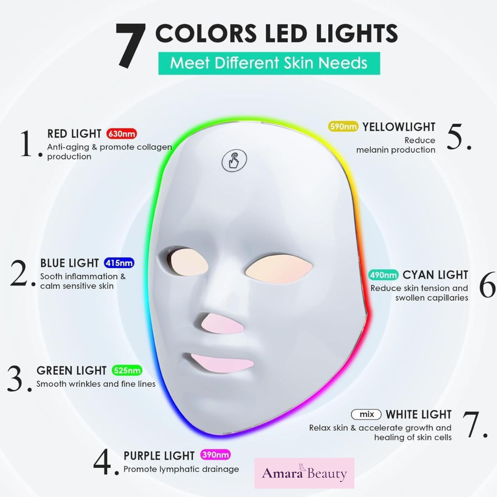 LED Light Therapy Face Mask