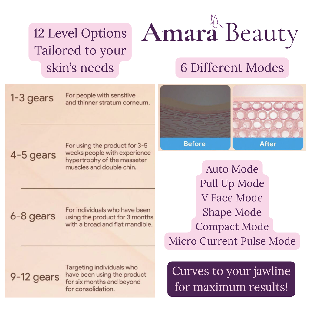 Lift and Tighten V-Shape Facial Massager